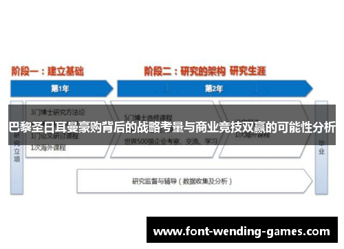 巴黎圣日耳曼豪购背后的战略考量与商业竞技双赢的可能性分析