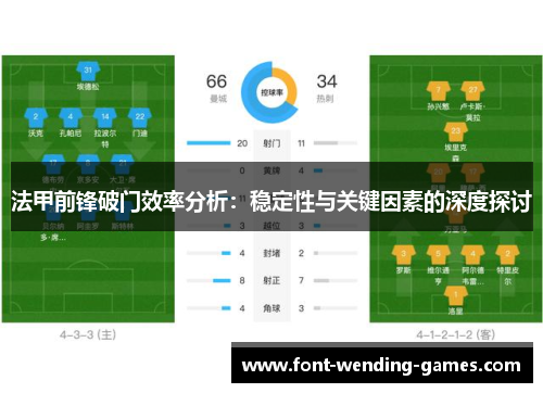 法甲前锋破门效率分析：稳定性与关键因素的深度探讨