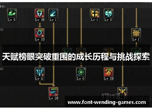 天赋榜眼突破重围的成长历程与挑战探索