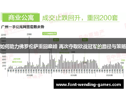 如何助力佛罗伦萨重回巅峰 再次夺取欧战冠军的路径与策略