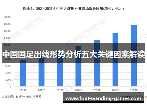 中国国足出线形势分析五大关键因素解读
