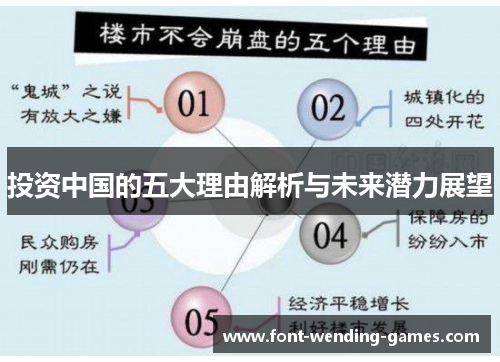 投资中国的五大理由解析与未来潜力展望