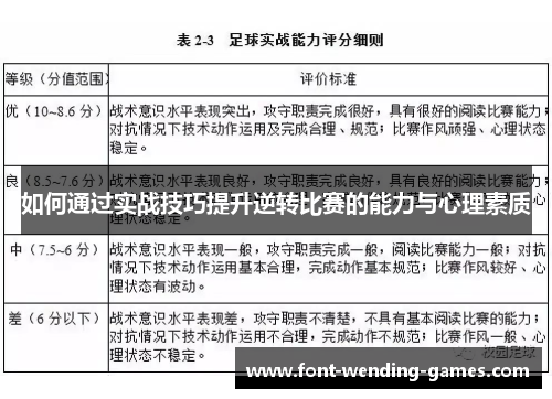 如何通过实战技巧提升逆转比赛的能力与心理素质