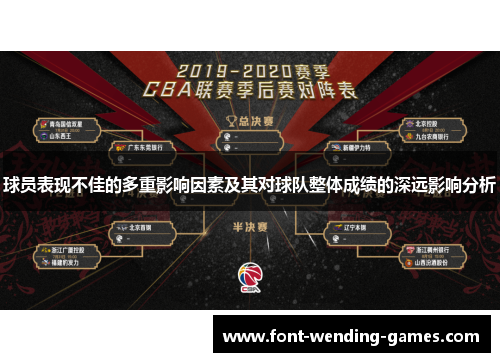 球员表现不佳的多重影响因素及其对球队整体成绩的深远影响分析