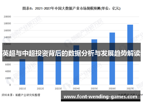 英超与中超投资背后的数据分析与发展趋势解读