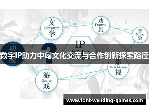 数字IP助力中匈文化交流与合作创新探索路径