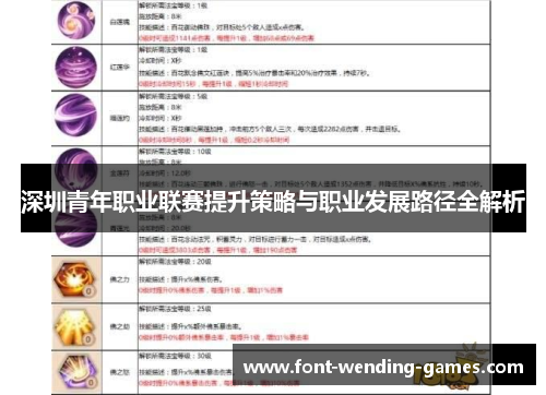 深圳青年职业联赛提升策略与职业发展路径全解析