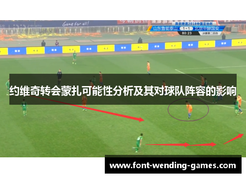 约维奇转会蒙扎可能性分析及其对球队阵容的影响