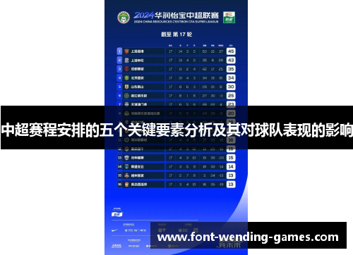中超赛程安排的五个关键要素分析及其对球队表现的影响