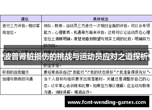 波普肾脏损伤的挑战与运动员应对之道探析