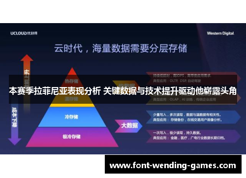 本赛季拉菲尼亚表现分析 关键数据与技术提升驱动他崭露头角