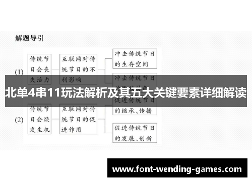 北单4串11玩法解析及其五大关键要素详细解读