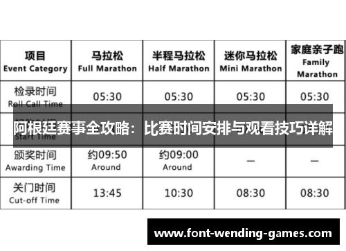 阿根廷赛事全攻略：比赛时间安排与观看技巧详解