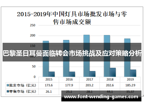 巴黎圣日耳曼面临转会市场挑战及应对策略分析