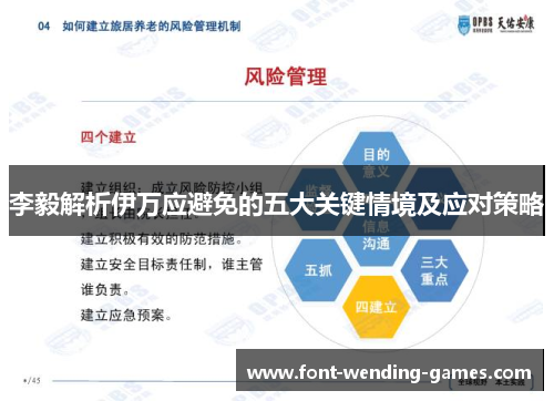 李毅解析伊万应避免的五大关键情境及应对策略