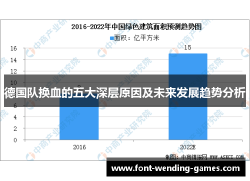 德国队换血的五大深层原因及未来发展趋势分析 德国队换血的五大深层原因及未来发展趋势分析