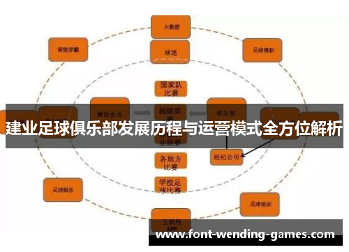 建业足球俱乐部发展历程与运营模式全方位解析