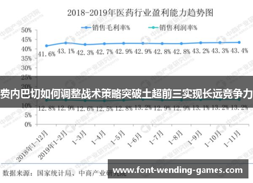费内巴切如何调整战术策略突破土超前三实现长远竞争力 费内巴切如何调整战术策略突破土超前三实现长远竞争力