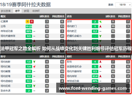 法甲冠军之路全解析 如何从战绩变化到关键胜利细节评估冠军历程 法甲冠军之路全解析 如何从战绩变化到关键胜利细节评估冠军历程