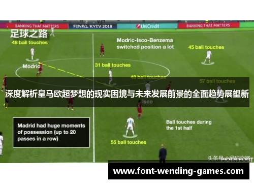 深度解析皇马欧超梦想的现实困境与未来发展前景的全面趋势展望新 深度解析皇马欧超梦想的现实困境与未来发展前景的全面趋势展望新