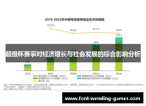 超级杯赛事对经济增长与社会发展的综合影响分析 超级杯赛事对经济增长与社会发展的综合影响分析