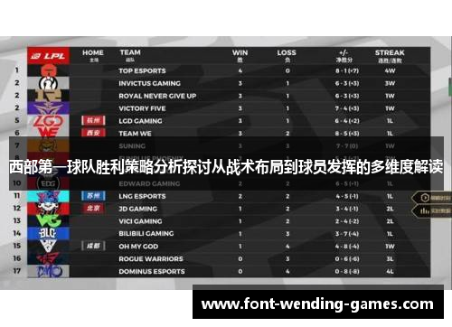 西部第一球队胜利策略分析探讨从战术布局到球员发挥的多维度解读