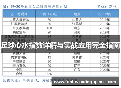 足球心水指数详解与实战应用完全指南 足球心水指数详解与实战应用完全指南