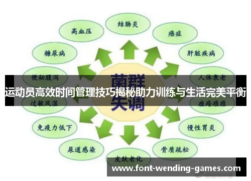运动员高效时间管理技巧揭秘助力训练与生活完美平衡