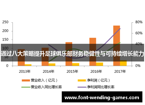 通过八大策略提升足球俱乐部财务稳健性与可持续增长能力