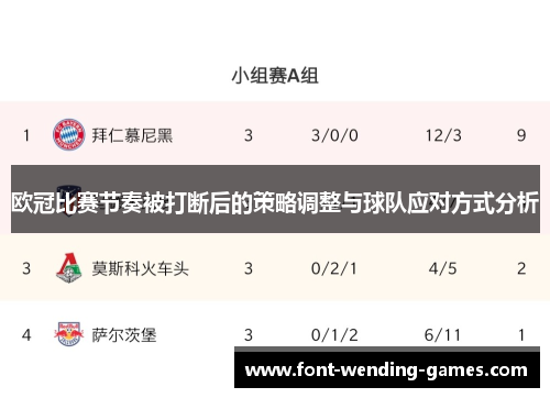 欧冠比赛节奏被打断后的策略调整与球队应对方式分析